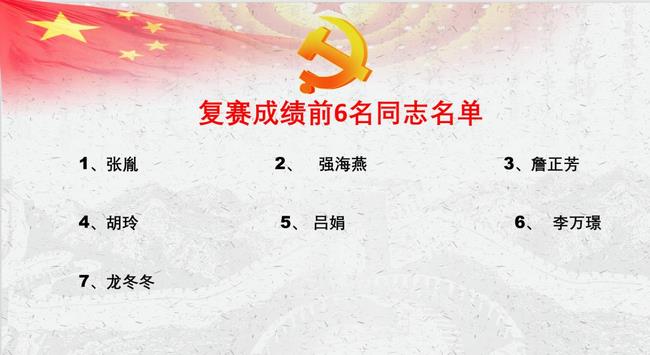 我院內(nèi)科四支部、內(nèi)科八支部、內(nèi)科九支部聯(lián)合開展“黨史知識(shí)競(jìng)賽”(圖6)