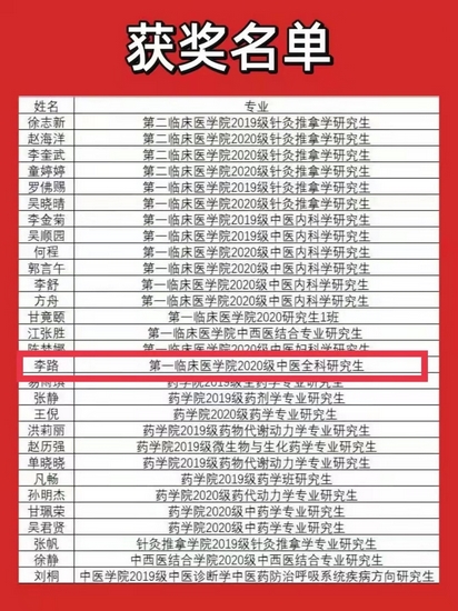 【青春風(fēng)采，榜樣力量】熱烈祝賀我院20級(jí)研究生李路榮獲 安徽中醫(yī)藥大學(xué)國(guó)家獎(jiǎng)學(xué)金(圖1)