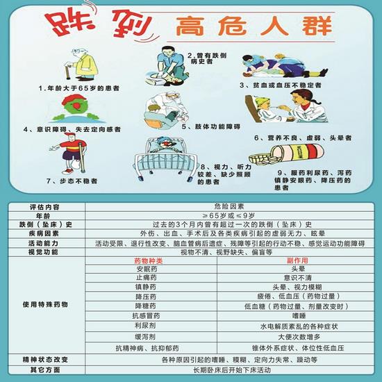 二十九病區(qū)關(guān)愛老人、常規(guī)開展宣教(圖12)