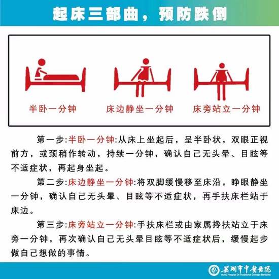 二十九病區(qū)關(guān)愛老人、常規(guī)開展宣教(圖14)