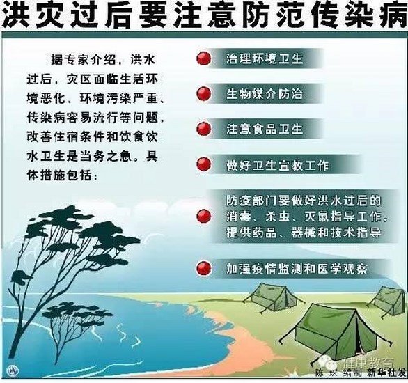 洪災(zāi)過后，如何預(yù)防傳染疾??？(圖1)