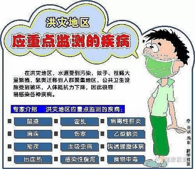 洪災(zāi)過后，如何預(yù)防傳染疾??？(圖2)