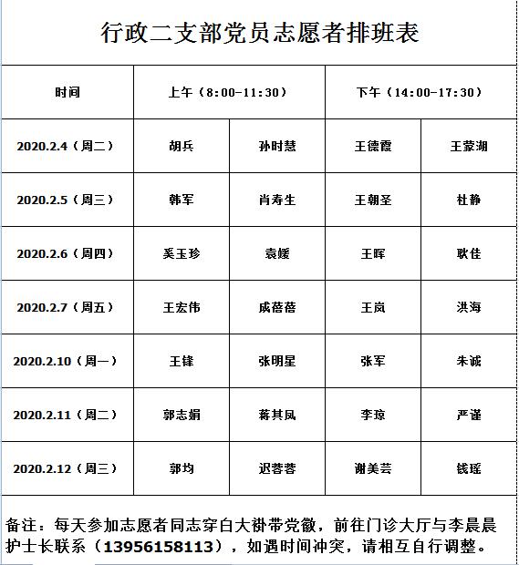 【讓黨旗在防控一線高高飄揚(yáng)】疫情防控，黨員志愿者在行動(dòng)！(圖1)