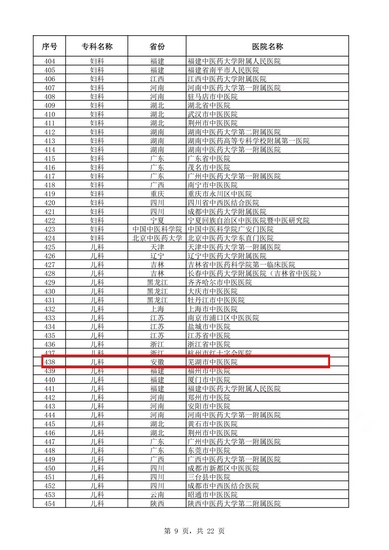 【2024我們攜手同行】逐夢(mèng)奮進(jìn)，篤行實(shí)干，以拼搏之姿擁抱2025！(圖12)