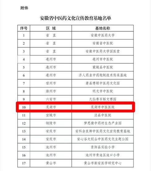 【2024我們攜手同行】逐夢(mèng)奮進(jìn)，篤行實(shí)干，以拼搏之姿擁抱2025！(圖4)