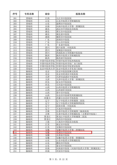 【2024我們攜手同行】逐夢(mèng)奮進(jìn)，篤行實(shí)干，以拼搏之姿擁抱2025！(圖11)