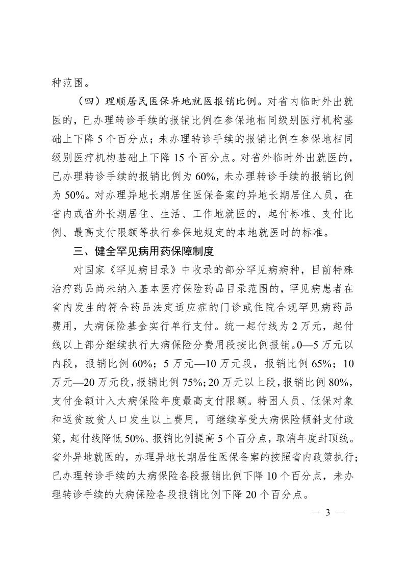 安徽省醫(yī)療保障局  安徽省財政廳關于 進一步規(guī)范統(tǒng)一醫(yī)?；鹬Ц斗秶耐ㄖㄍ钺t(yī)保發(fā)〔2024〕7號）(圖3)